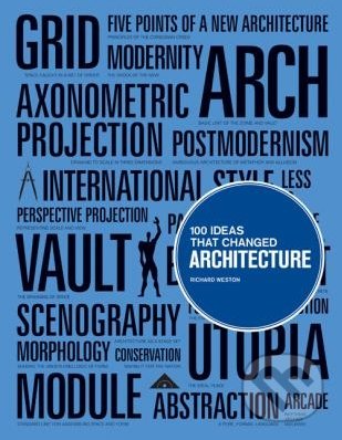 100 Ideas that Changed Architecture