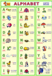 Alphabet - anglická abeceda