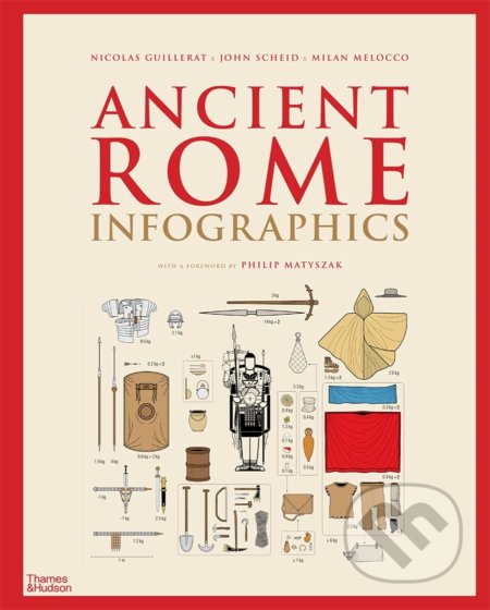 Ancient Rome (Infographics)