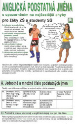 Anglická podstatná jména (Pro žáky ZŠ a studenty SŠ) - kniha z kategorie Jazykové učebnice a slovníky