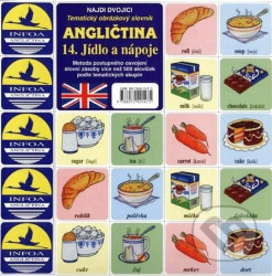 Angličtina 14.: Jídlo a nápoje
