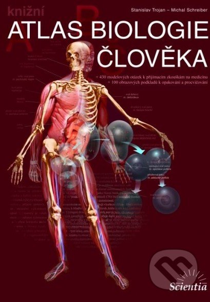 Atlas biologie člověka