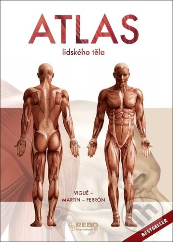 Atlas lidského těla