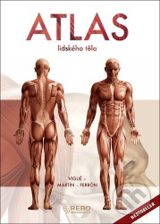 Atlas lidského těla