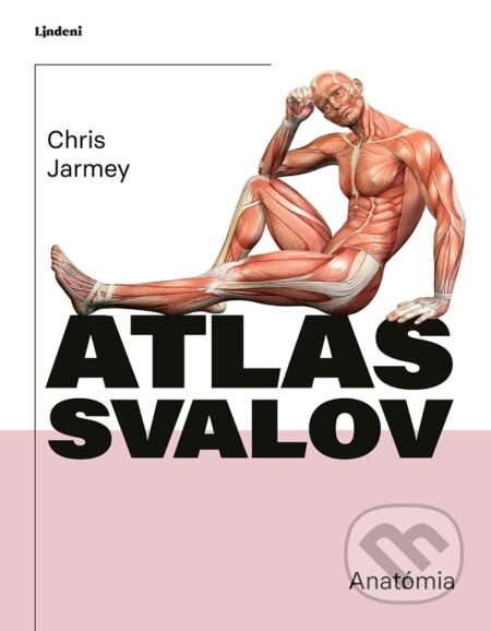 Atlas svalov - anatómia