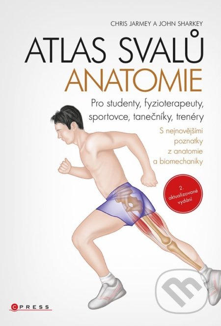 Atlas svalů