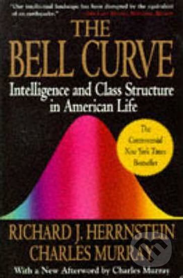 Bell Curve