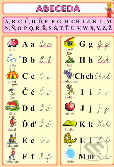 Česká abeceda