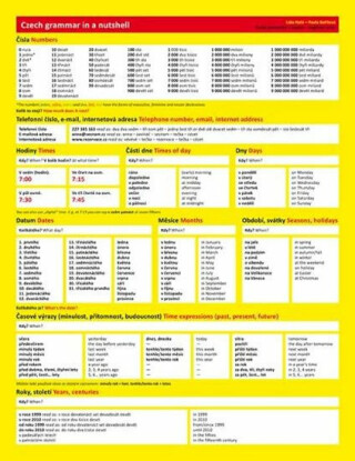 Česká gramatika v kostce - Czech Grammar in a Nutshell