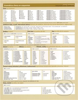 Česká gramatika v kostce (španělská)