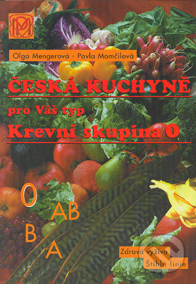 Česká kuchyně pro Váš typ (Krevní skupina 0)