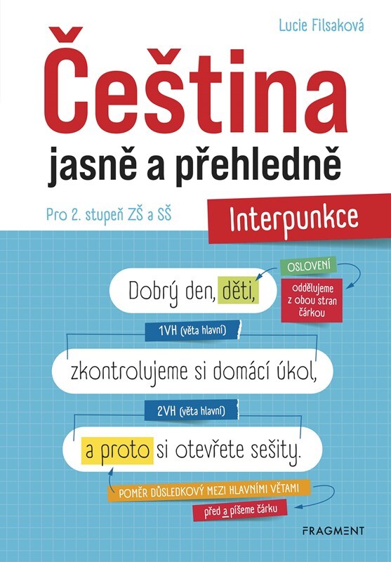 Čeština jasně a přehledně Interpunkce