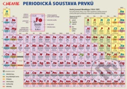Chemie – Periodická soustava prvků