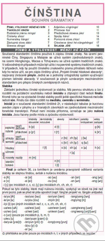 ČÍNŠTINA souhrn gramatiky