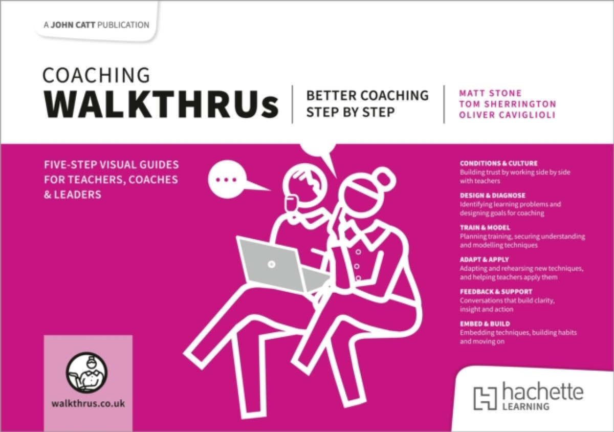 Coaching WalkThrus