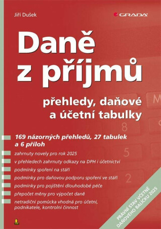 Daně z příjmů (2025)