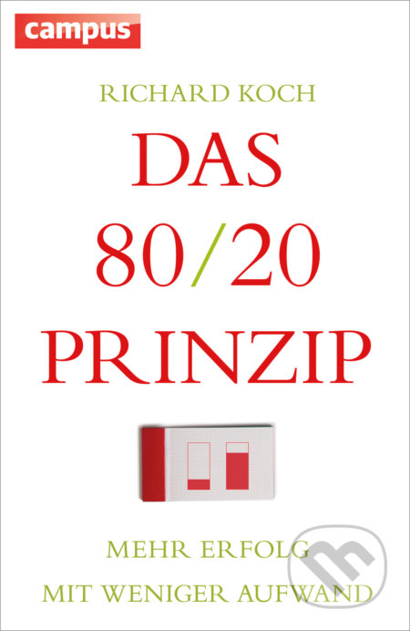 Das 80/20 Prinzip