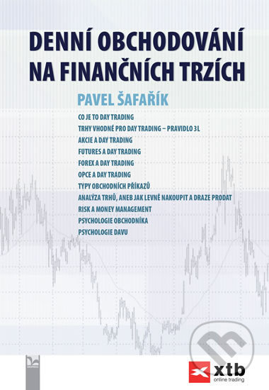 Denní obchodování na finančních trzích