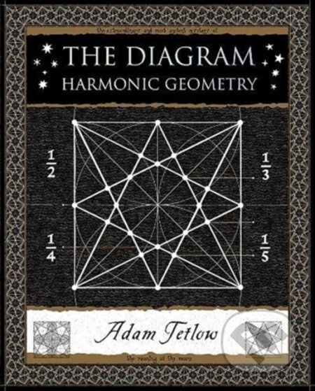 Diagram Harmonic Geometry (Harmonic Geometry)