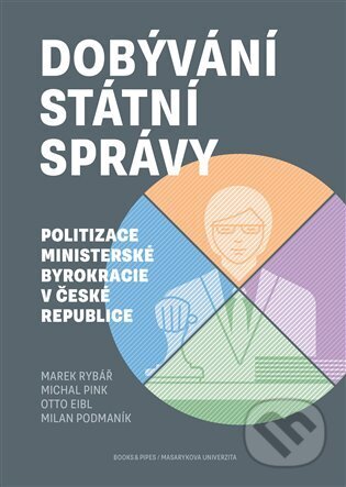 Dobývání státní správy