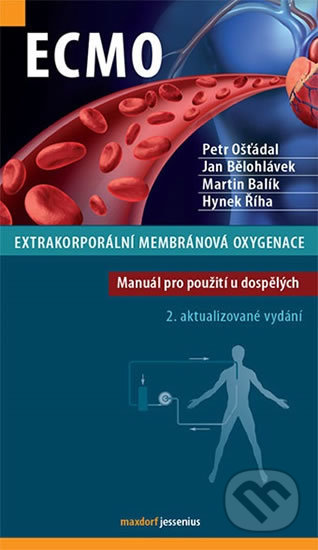 ECMO