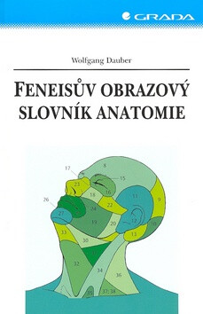 Feneisův obrazový slovník anatomie -9.vy