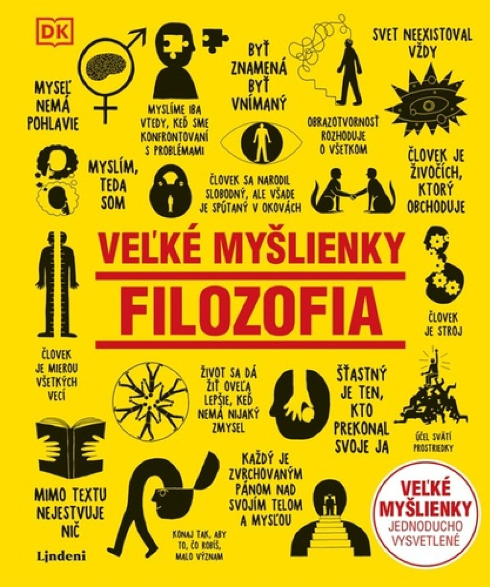 Filozofia - autorov