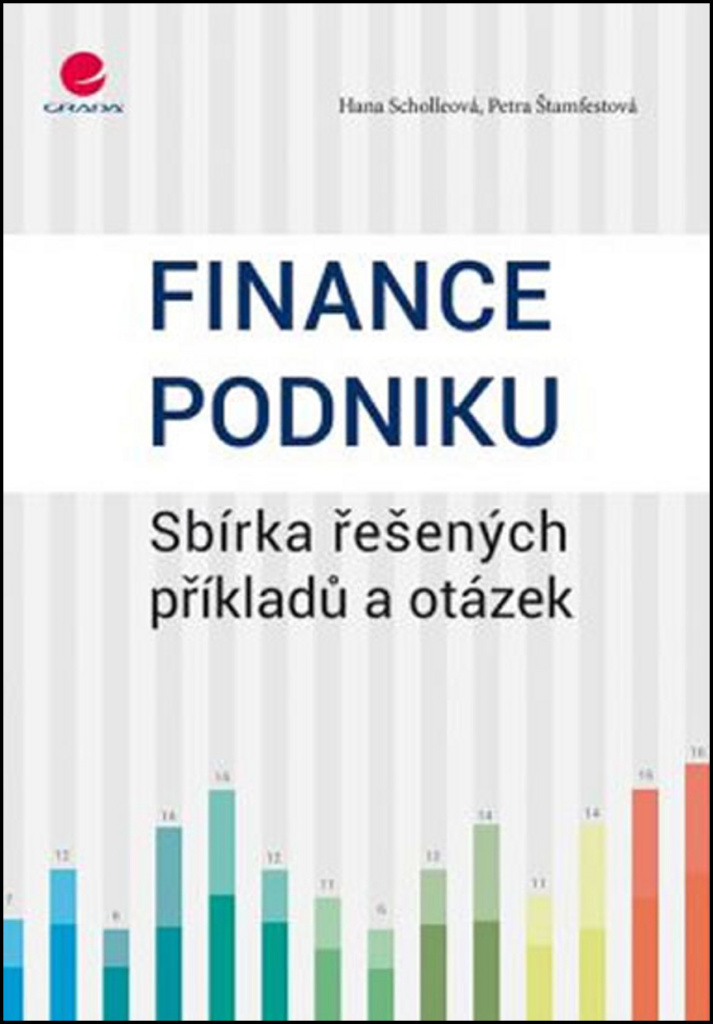 Finance podniku
