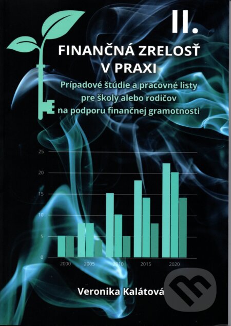 Finančná zrelosť v praxi II.