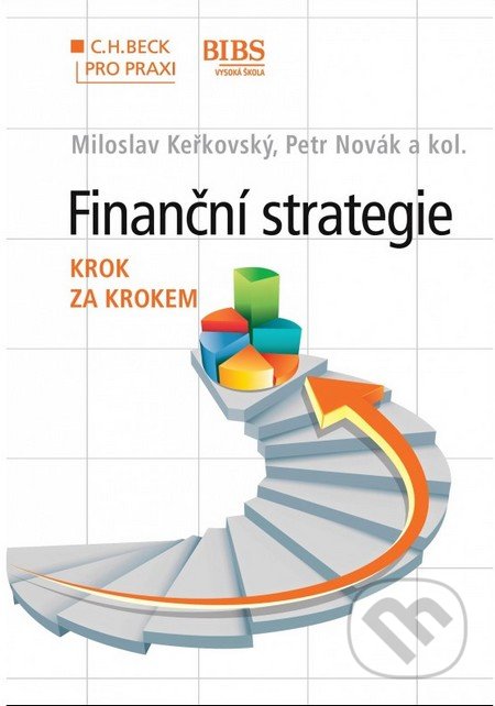 Finanční strategie (Krok za krokem)