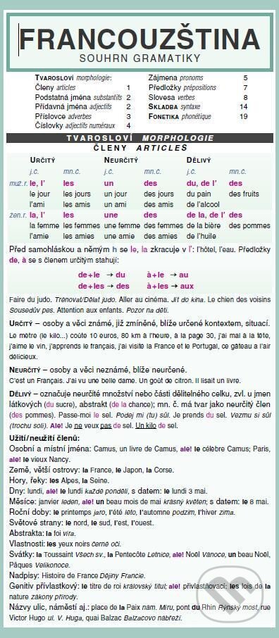 Francouzština – souhrn gramatiky
