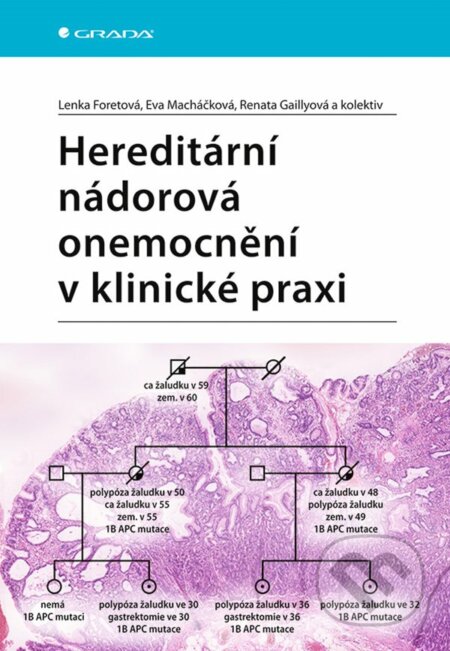 Hereditární nádorová onemocnění v klinické praxi