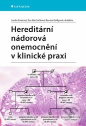 Hereditární nádorová onemocnění v klinické praxi