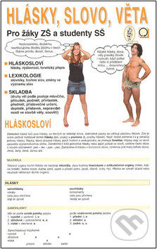 Hlásky, slovo, věta