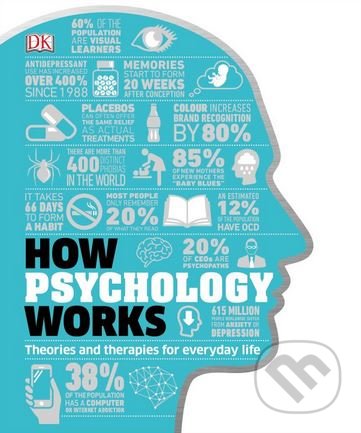 How Psychology Works