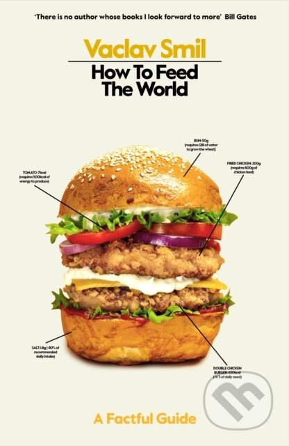 How to Feed the World (A Factful Guide)