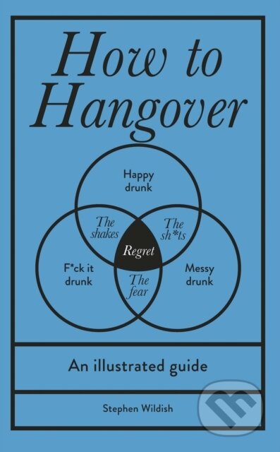 How to Hangover (An illustrated guide)