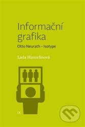 Informační grafika (Otto Neurath – Isotype)