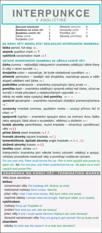 INTERPUNKCE V ANGLIČTINĚ
