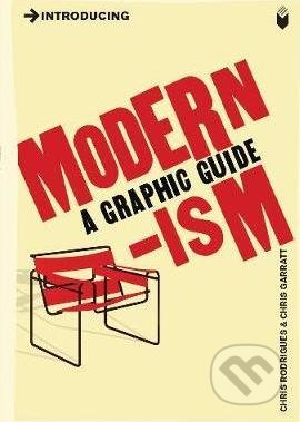 Introducing Modernism