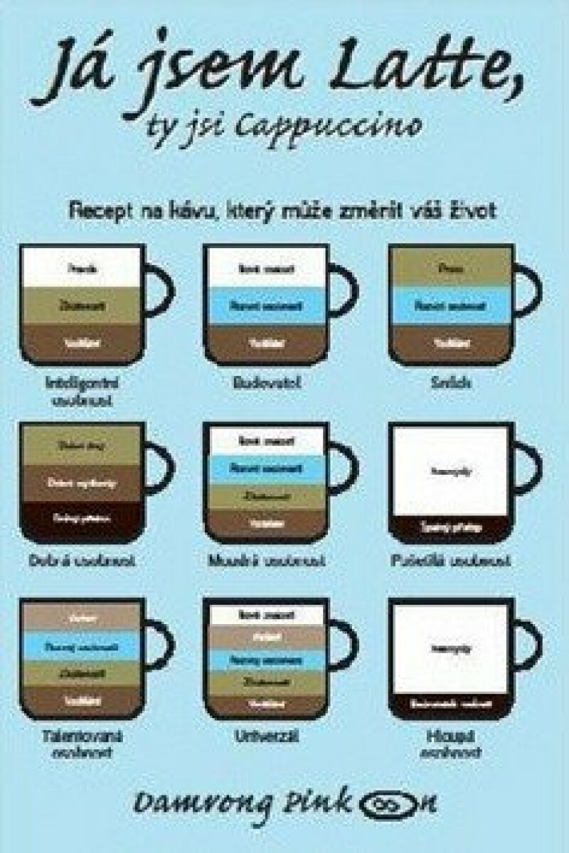 Já jsem latte, ty jsi cappuccino - Pinkoon Damrong