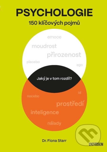 Jaký je v tom rozdíl? Psychologie