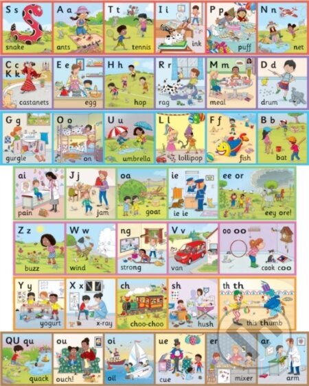 Jolly Phonics Wall Frieze (in Precursive Letters)