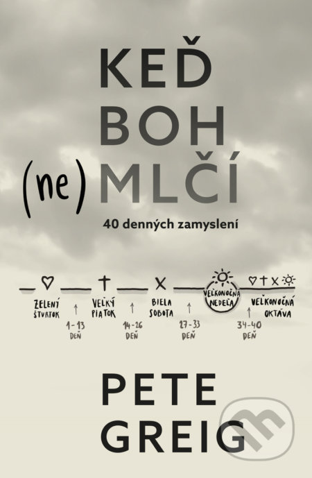 Keď Boh (ne)mlčí - 40 denných zamyslení