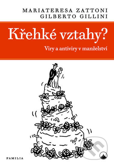 Křehké vztahy? (Viry a antiviry v manželství)