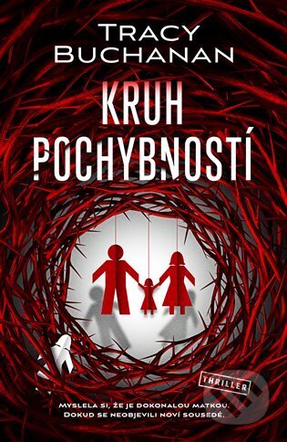 Kruh pochybností