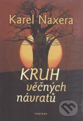 Kruh věčných návratů