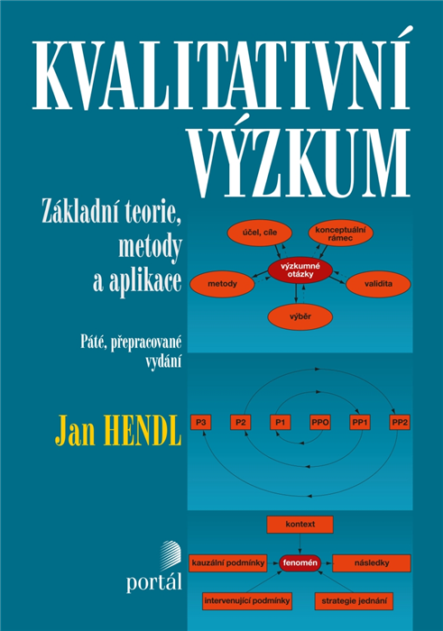 Kvalitativní výzkum - Jan Hendl
