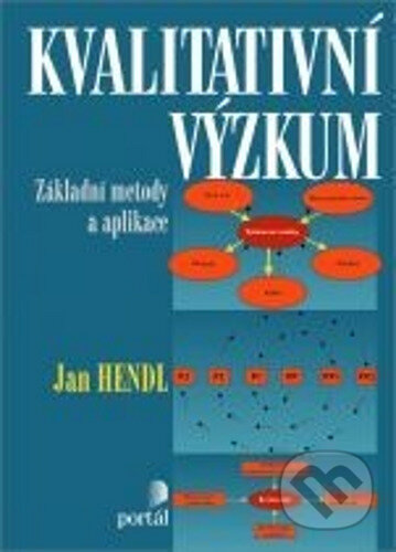 Kvalitativní výzkum (Základní metody a aplikace)