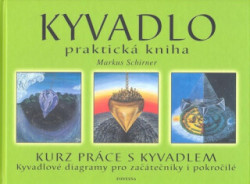 Kyvadlo (Kurz práce s kyvadlem)